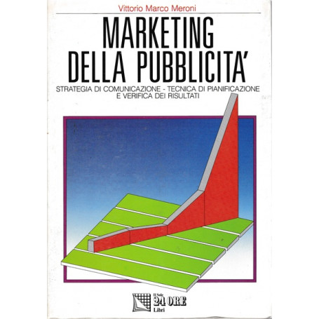 Marketing della Pubblicità