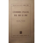 L'economia italiana dal 1861 al 1961