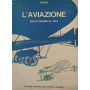 L'aviazione dalle origini al 1914