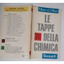 Le tappe della chimica