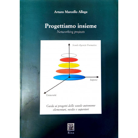 Progettiamo insieme - networking projects