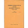 Normae exsequutivae Concilii Oecuminici Vaticani II (1963 - 1969)