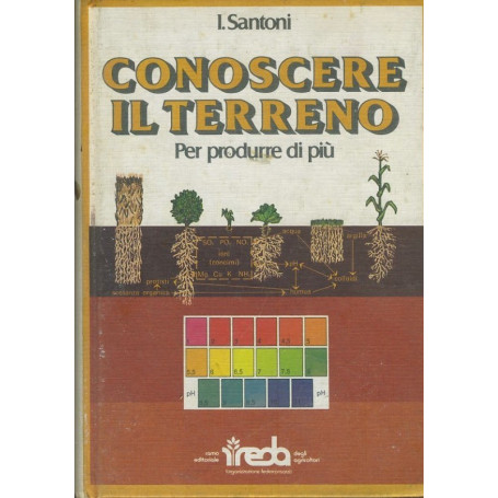 Conoscere il terreno per produrre di pià¹