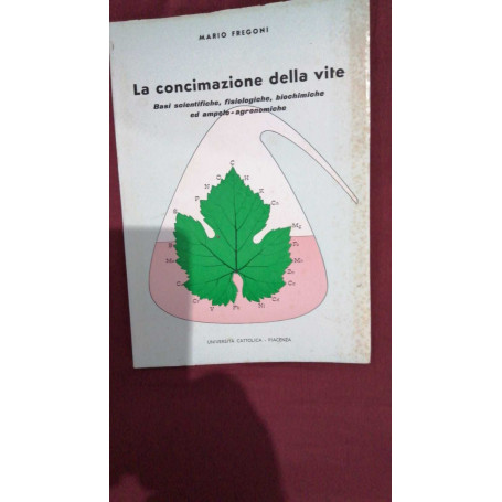 La concimazione della vite