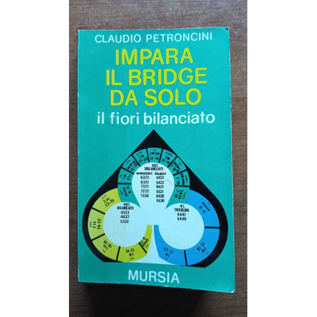 Impara il bridge da solo