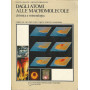 Dagli atomi alle macromolecole chimica e mineralogia
