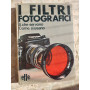 I filtri fotografici: a che servono come si usano