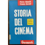 storia del cinema