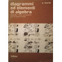 Diagrammi ed elementi di algebra