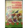 Manuale delle Giovani Marmotte