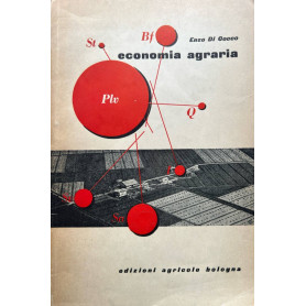 Economa agraria
