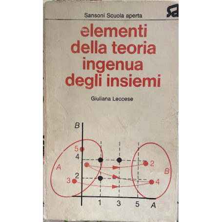 Elementi della teoria ingenua degli insiemi