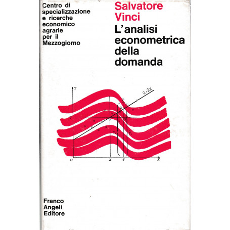 L'analisi econometrica della domanda