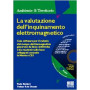 La valutazione dell'inquinamento elettromagnetico