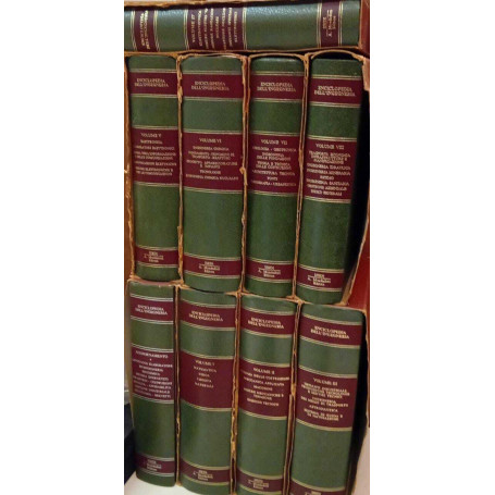 Enciclopedia dell'ingegneria