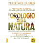 L'Orologio della Natura.