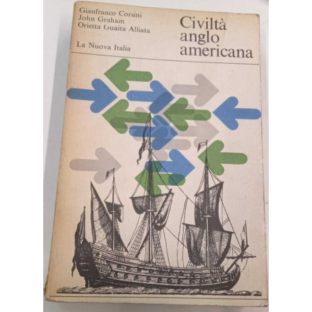 Civiltà anglo americana