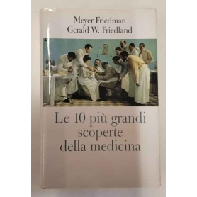 Le 10 più grandi scoperte della medicina