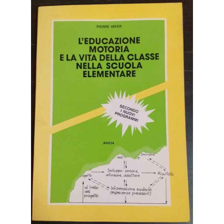 L'educazione motoria e la vita della classe nella scuola elementare
