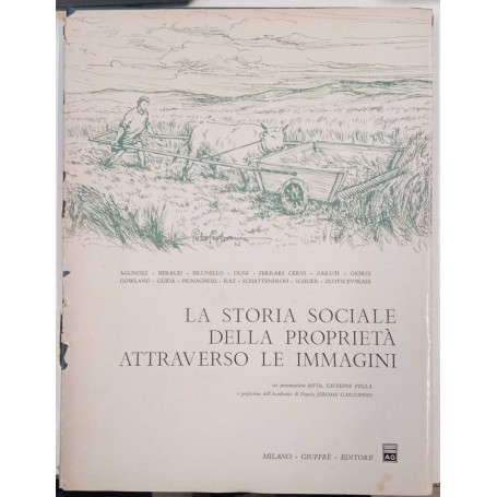La storia sociale della proprietà attraverso le immagini