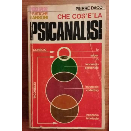 Che cos'è la psicanalisi.