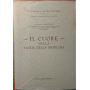 Il cuore nella storia della medicina
