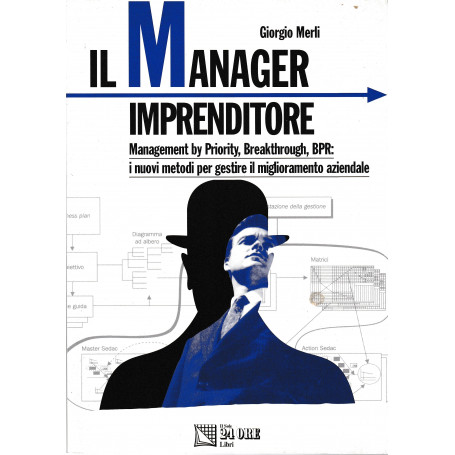 Il manager imprenditore. Management by priority