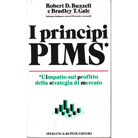 I princà¬pi PIMS. L'impatto sul profilo della strategia di mercato