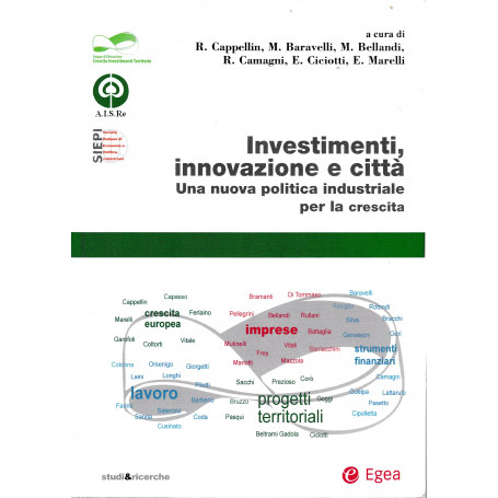 Investimenti