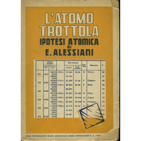 L'atomo trottola. Ipotesi atomica