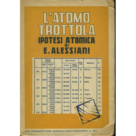L'atomo trottola. Ipotesi atomica