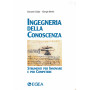 Ingegneria della conoscenza. Strumenti per innovare e per competere