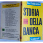 Storia della banca