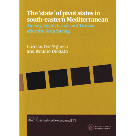 The 'state' of pivot states in south-eastern Mediterranean